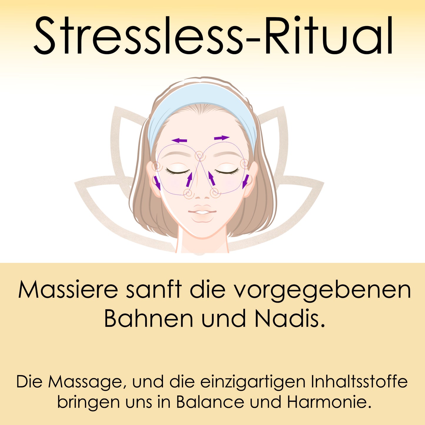 Nadiwell "Mental Balance" Aromaöl Massage Roll On 10ml